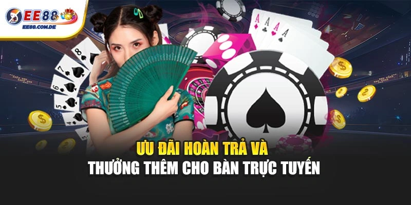 Ưu đãi hoàn trả và thưởng thêm cho bàn trực tuyến Ưu đãi hoàn trả và thưởng thêm cho bàn trực tuyến